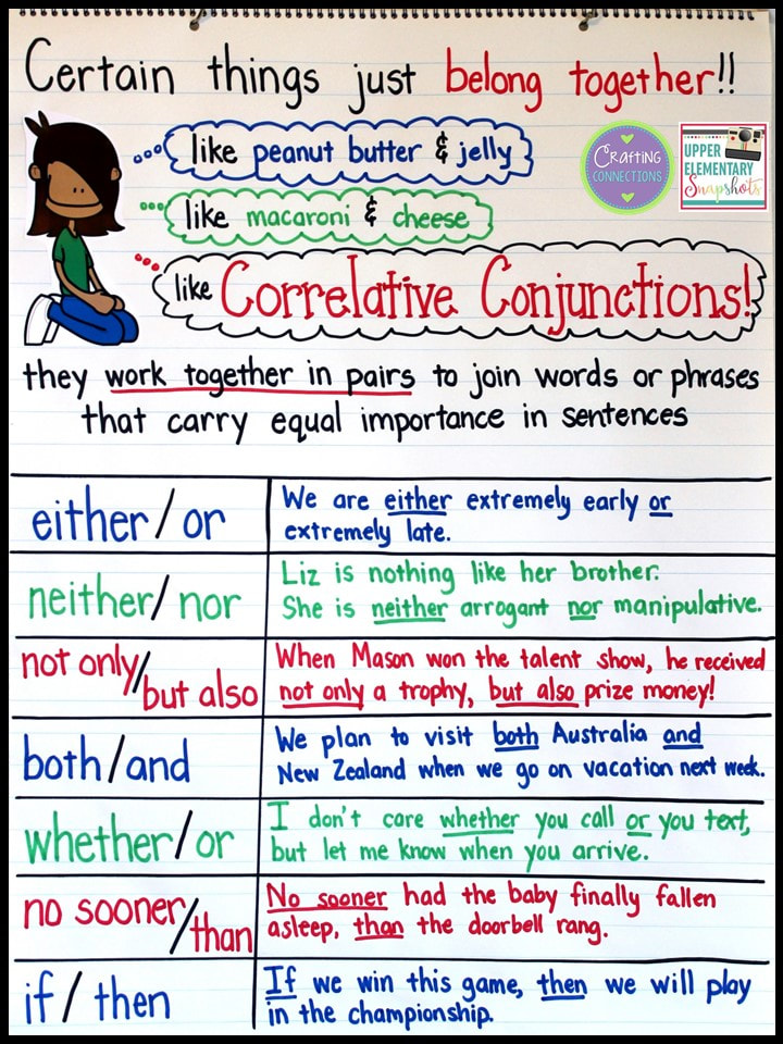 writing-grammar-punctuation-learning-through-an-eagle-s-eye